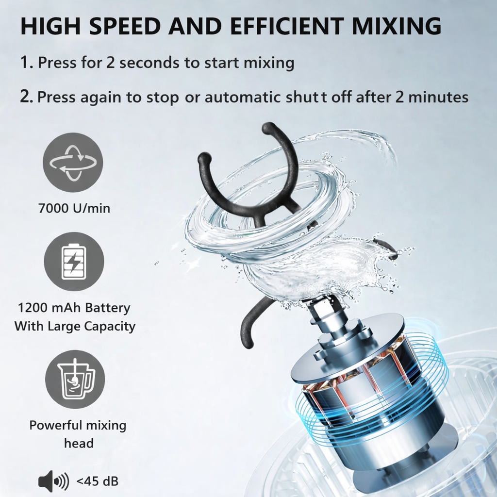 Motion Blend™ Pro 650ML Rechargeable Electric Shaker